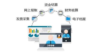 探索财务新纪元 中兴新云·财务云助力中国融通集团实现智慧转型